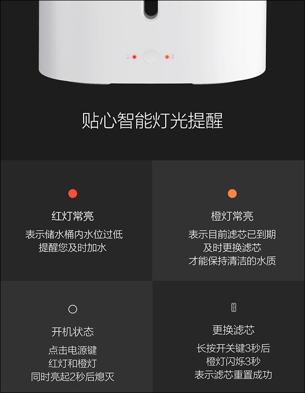 小米有品推出 貓貓狗狗寵物飲水機 ,只要約 445 元新台幣 - 電腦王阿達 小米有品推出 貓貓狗狗寵物飲水機 ,只要約 445 元新台幣 - 電腦王阿達