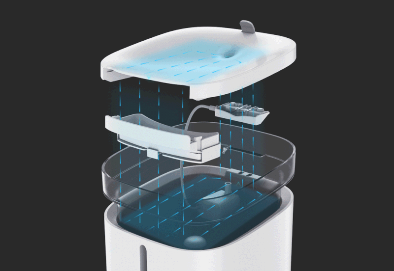 小米有品推出 貓貓狗狗寵物飲水機 ，只要約 445 元新台幣 - 電腦王阿達
