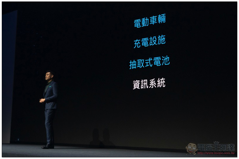 快速進化的 Ionex 車能網商業版 將為台灣之「光」點亮進軍印度之路 - 電腦王阿達 快速進化的 Ionex 車能網商業版 將為台灣之「光」點亮進軍印度之路 - 電腦王阿達