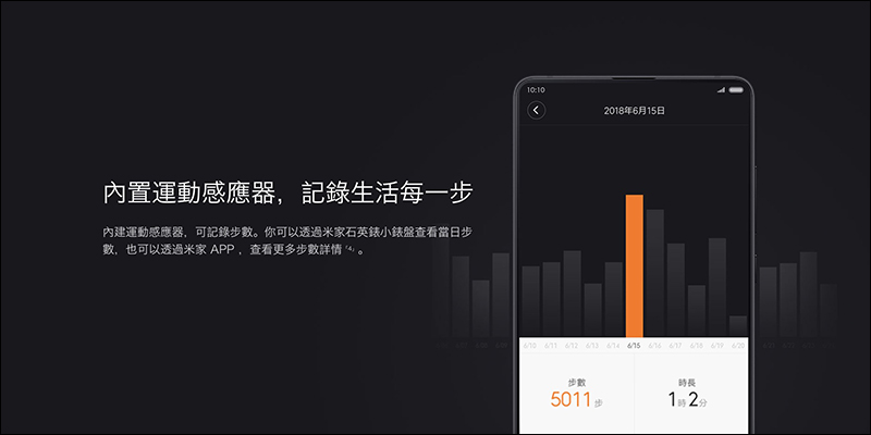 小米米家石英錶 10/16 上午 10 點正式開賣 - 電腦王阿達 小米米家石英錶 10/16 上午 10 點正式開賣 - 電腦王阿達
