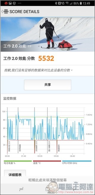 Galaxy A7 軟體與效能 - 14 Galaxy A7 軟體與效能 - 14
