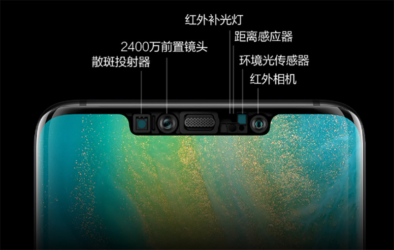 Huawei Mate 20 / Mate 20 Pro / Mate 20 X 正式發表,三鏡頭威能全力施展 - 電腦王阿達 Huawei Mate 20 / Mate 20 Pro / Mate 20 X 正式發表,三鏡頭威能全力施展 - 電腦王阿達