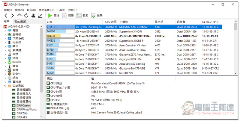INTEL 最強遊戲處理器! 全新第九代 CORE™ i9-9900K 效能 跑分實測 - 電腦王阿達 INTEL 最強遊戲處理器! 全新第九代 CORE™ i9-9900K 效能 跑分實測 - 電腦王阿達