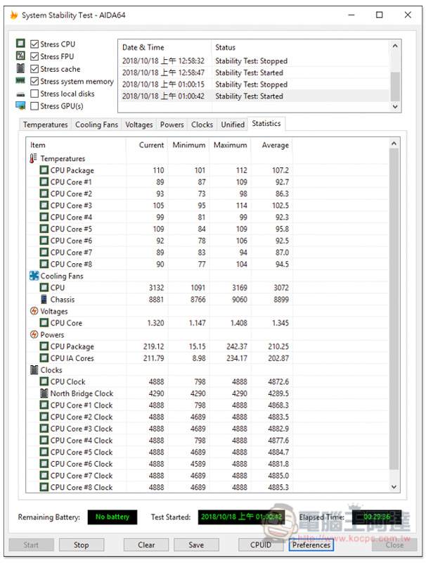 INTEL 最強遊戲處理器! 全新第九代 CORE™ i9-9900K 效能 跑分實測 - 電腦王阿達 INTEL 最強遊戲處理器! 全新第九代 CORE™ i9-9900K 效能 跑分實測 - 電腦王阿達