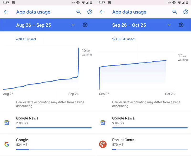 Google News app 出包 背景大幅度消耗行動流量，就算開了 「僅透過 Wi-Fi 下載」也一樣 - 電腦王阿達