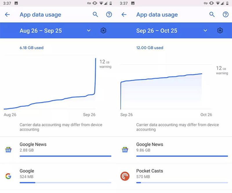 Google News app 出包 背景大幅度消耗行動流量,就算開了 「僅透過 Wi-Fi 下載」也一樣 - 電腦王阿達 Google News app 出包 背景大幅度消耗行動流量,就算開了 「僅透過 Wi-Fi 下載」也一樣 - 電腦王阿達
