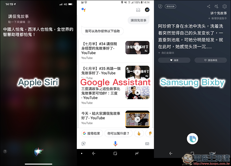 Google Assistant 語音助理中文版 大量開放 Android 手機,基本應用範例分享 - 電腦王阿達 Google Assistant 語音助理中文版 大量開放 Android 手機,基本應用範例分享 - 電腦王阿達