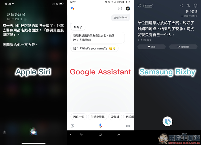 Google Assistant 語音助理中文版 大量開放 Android 手機,基本應用範例分享 - 電腦王阿達 Google Assistant 語音助理中文版 大量開放 Android 手機,基本應用範例分享 - 電腦王阿達