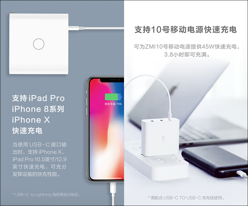 ZMI紫米 推出 65W 三孔 USB PD 快速充電器(USB-A *2+USB-C*1) - 電腦王阿達 ZMI紫米 推出 65W 三孔 USB PD 快速充電器(USB-A *2+USB-C*1) - 電腦王阿達