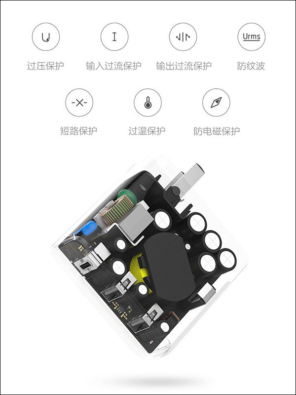ZMI紫米 推出 65W 三孔 USB PD 快速充電器(USB-A *2+USB-C*1) - 電腦王阿達 ZMI紫米 推出 65W 三孔 USB PD 快速充電器(USB-A *2+USB-C*1) - 電腦王阿達