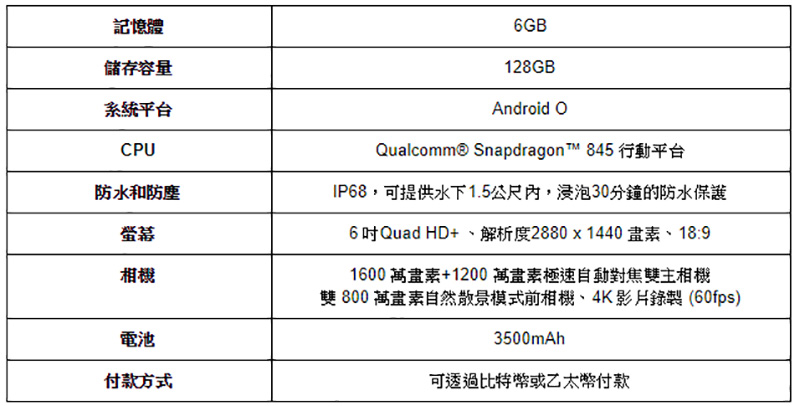 HTC 首款區塊鏈手機 EXODUS 1 開放體驗,力邀加密社團與開發者申請 - 電腦王阿達 HTC 首款區塊鏈手機 EXODUS 1 開放體驗,力邀加密社團與開發者申請 - 電腦王阿達
