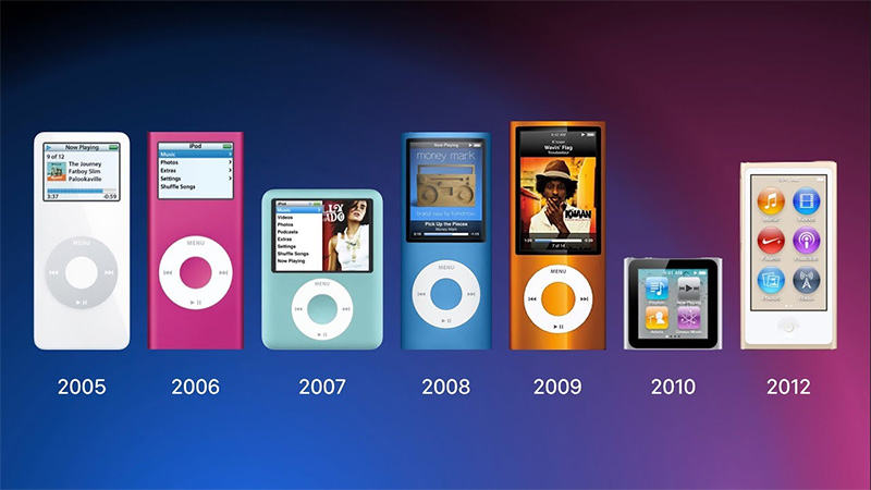 從 iPod nano 原型設計似乎能看到現代 iPhone 的影子,你會希望飛梭滾輪回歸嗎? - 電腦王阿達 從 iPod nano 原型設計似乎能看到現代 iPhone 的影子,你會希望飛梭滾輪回歸嗎? - 電腦王阿達