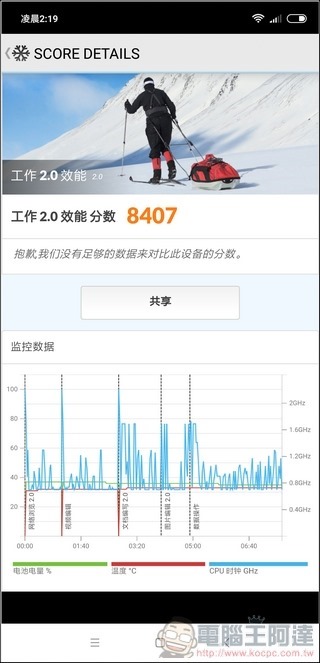 小米 8 Pro 效能測試 - 04 小米 8 Pro 效能測試 - 04