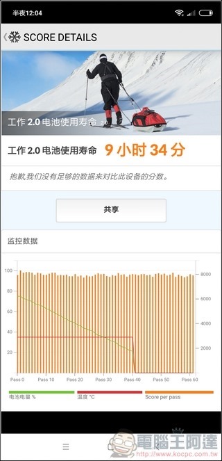 小米 8 Pro 效能測試 - 09 小米 8 Pro 效能測試 - 09