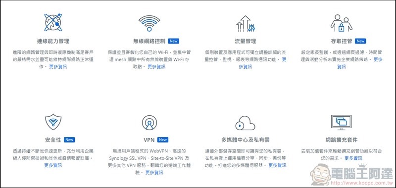Synology Mesh Router MR2200ac 開箱 - 003