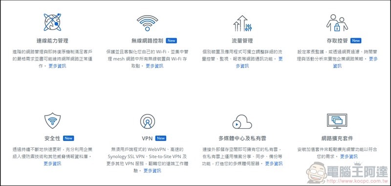 Synology Mesh Router MR2200ac 開箱 - 003 Synology Mesh Router MR2200ac 開箱 - 003