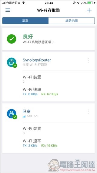 Synology Mesh Router MR2200ac 開箱 - 053 Synology Mesh Router MR2200ac 開箱 - 053