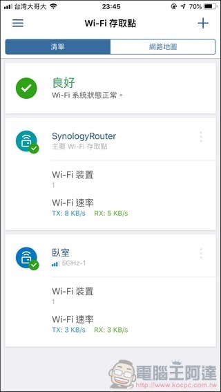 Synology Mesh Router MR2200ac 開箱 - 055 Synology Mesh Router MR2200ac 開箱 - 055
