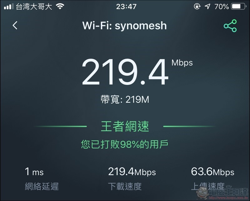 Synology Mesh Router MR2200ac 開箱 - 057