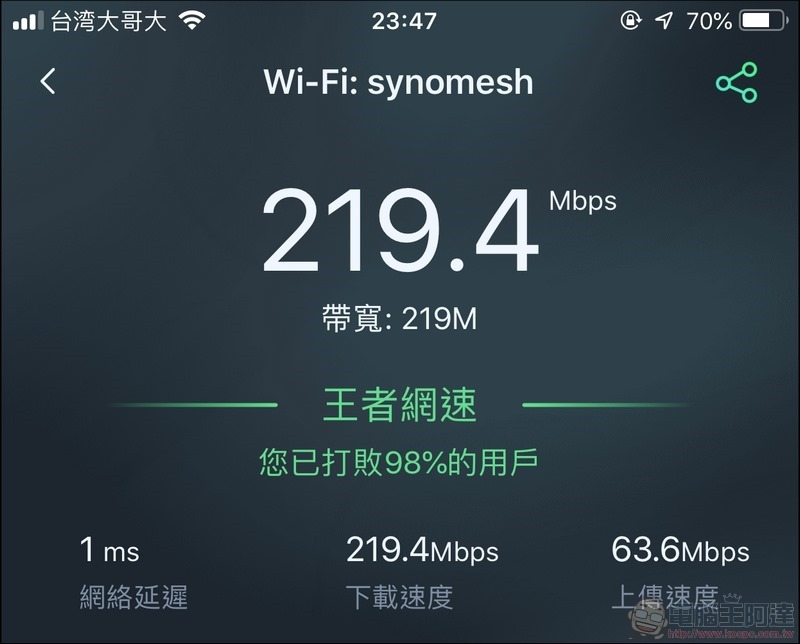 Synology Mesh Router MR2200ac 開箱 - 057 Synology Mesh Router MR2200ac 開箱 - 057