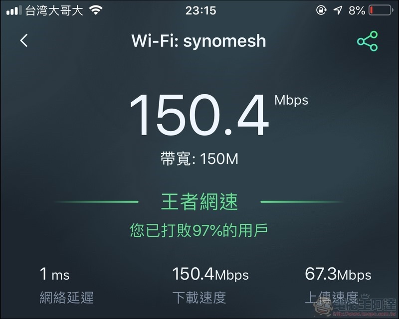 Synology Mesh Router MR2200ac 開箱 - 059 Synology Mesh Router MR2200ac 開箱 - 059