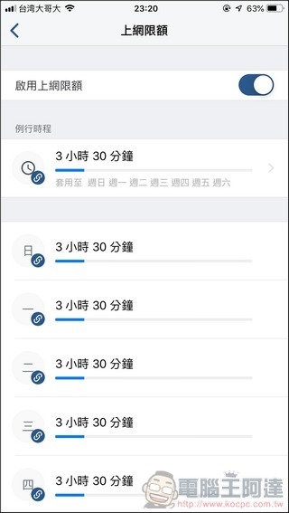 Synology Mesh Router MR2200ac 開箱 - 064 Synology Mesh Router MR2200ac 開箱 - 064