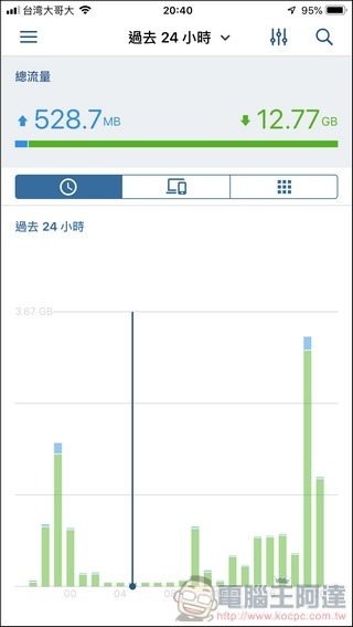 Synology Mesh Router MR2200ac 開箱 - 072