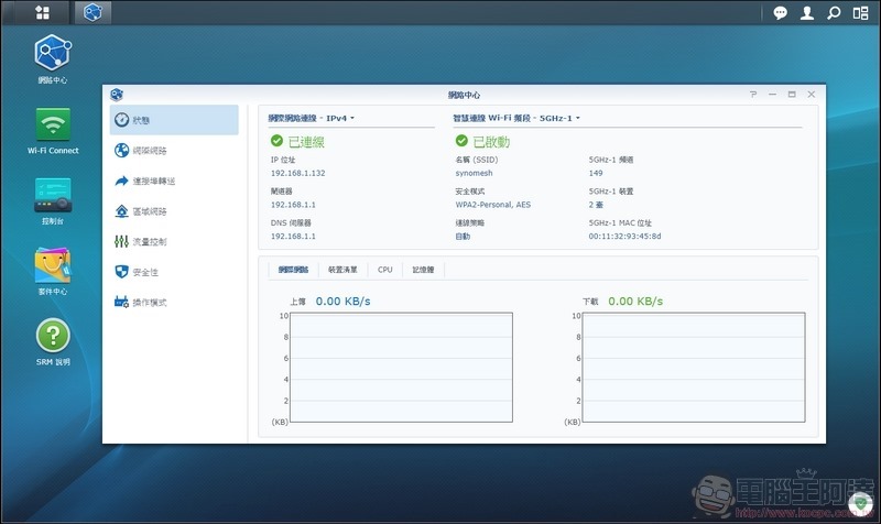 Synology Mesh Router MR2200ac 開箱 - 085 Synology Mesh Router MR2200ac 開箱 - 085
