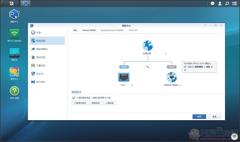 Synology Mesh Router MR2200ac 開箱 - 086 Synology Mesh Router MR2200ac 開箱 - 086