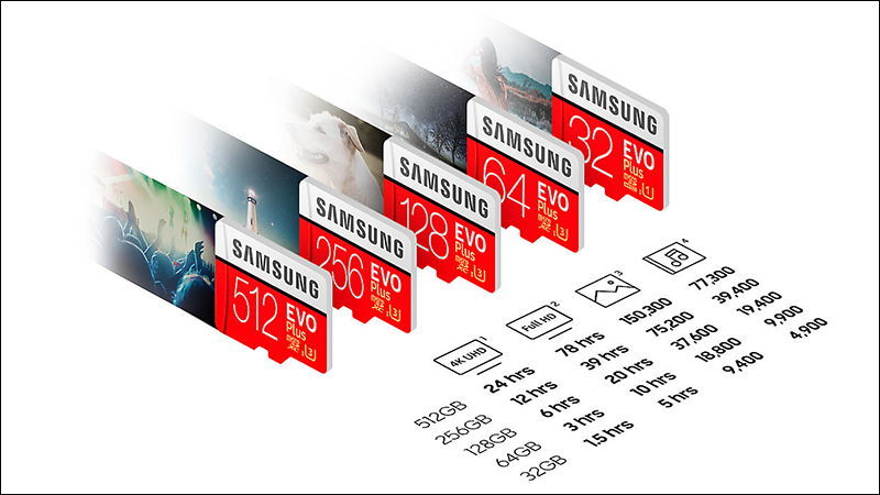 Samsung EVO Plus microSDXC 512GB 記憶卡 海外上架,售價約 10,250 元 - 電腦王阿達 Samsung EVO Plus microSDXC 512GB 記憶卡 海外上架,售價約 10,250 元 - 電腦王阿達