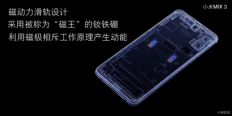 小米 MIX 3 的「磁動力滑蓋」設計特別在哪?這篇解釋給你聽 - 電腦王阿達 小米 MIX 3 的「磁動力滑蓋」設計特別在哪?這篇解釋給你聽 - 電腦王阿達