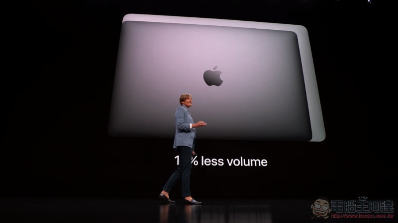 MacBook Air 與 Mac mini 終於迎接「大」更新,前者導入 Retina Display 了(終於!) - 電腦王阿達 MacBook Air 與 Mac mini 終於迎接「大」更新,前者導入 Retina Display 了(終於!) - 電腦王阿達