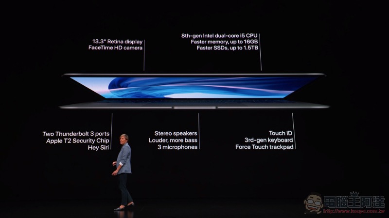 MacBook Air 與 Mac mini 終於迎接「大」更新，前者導入 Retina Display 了（終於！） - 電腦王阿達
