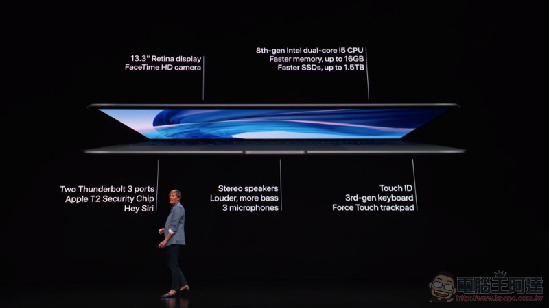 MacBook Air 與 Mac mini 終於迎接「大」更新,前者導入 Retina Display 了(終於!) - 電腦王阿達 MacBook Air 與 Mac mini 終於迎接「大」更新,前者導入 Retina Display 了(終於!) - 電腦王阿達