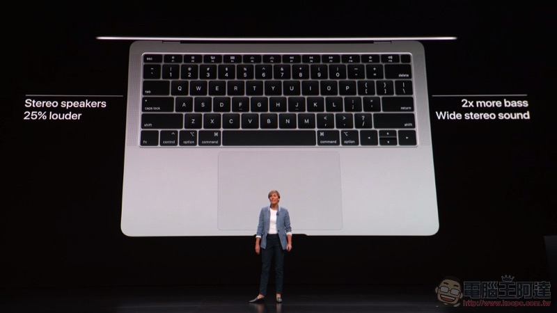 MacBook Air 與 Mac mini 終於迎接「大」更新,前者導入 Retina Display 了(終於!) - 電腦王阿達 MacBook Air 與 Mac mini 終於迎接「大」更新,前者導入 Retina Display 了(終於!) - 電腦王阿達