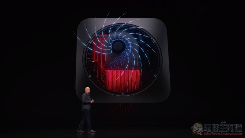 MacBook Air 與 Mac mini 終於迎接「大」更新，前者導入 Retina Display 了（終於！） - 電腦王阿達