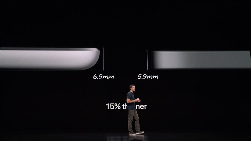 全新 iPad Pro 重大革新,更大螢幕佔比、橫向 Face ID 、 USB-C 充電、磁吸充電 Apple Pencil - 電腦王阿達 全新 iPad Pro 重大革新,更大螢幕佔比、橫向 Face ID 、 USB-C 充電、磁吸充電 Apple Pencil - 電腦王阿達