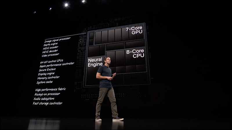 全新 iPad Pro 重大革新,更大螢幕佔比、橫向 Face ID 、 USB-C 充電、磁吸充電 Apple Pencil - 電腦王阿達 全新 iPad Pro 重大革新,更大螢幕佔比、橫向 Face ID 、 USB-C 充電、磁吸充電 Apple Pencil - 電腦王阿達