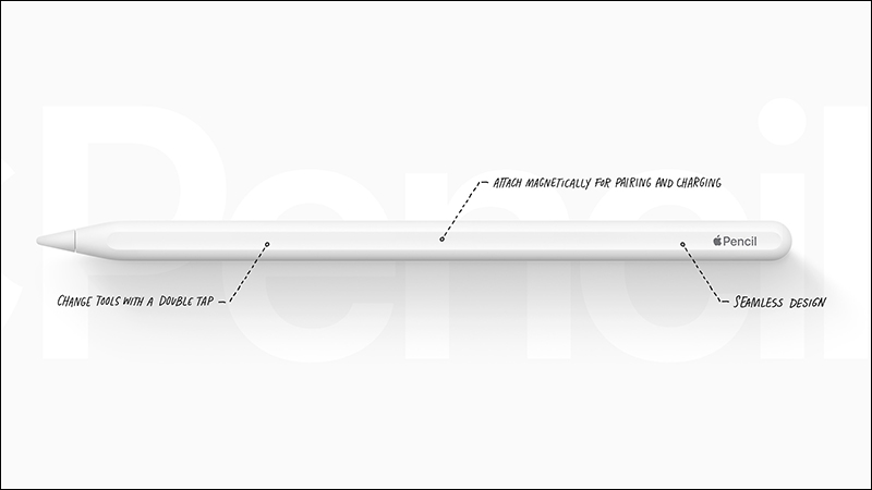 全新 iPad Pro 重大革新,更大螢幕佔比、橫向 Face ID 、 USB-C 充電、磁吸充電 Apple Pencil - 電腦王阿達 全新 iPad Pro 重大革新,更大螢幕佔比、橫向 Face ID 、 USB-C 充電、磁吸充電 Apple Pencil - 電腦王阿達