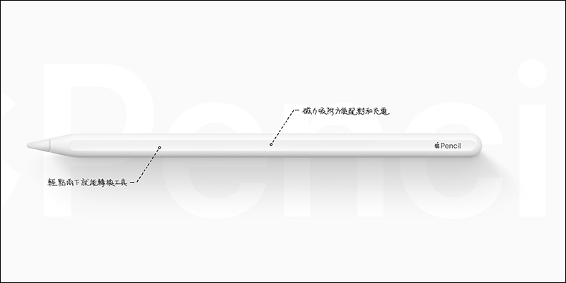 Apple Pencil 新專利曝光，原廠現在想為這支筆加入模擬畫材觸感 - 電腦王阿達