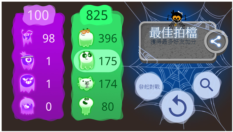 2018 萬聖節特別版 Google Doodle ,首度嘗試多人網頁對戰遊戲 - 電腦王阿達 2018 萬聖節特別版 Google Doodle ,首度嘗試多人網頁對戰遊戲 - 電腦王阿達