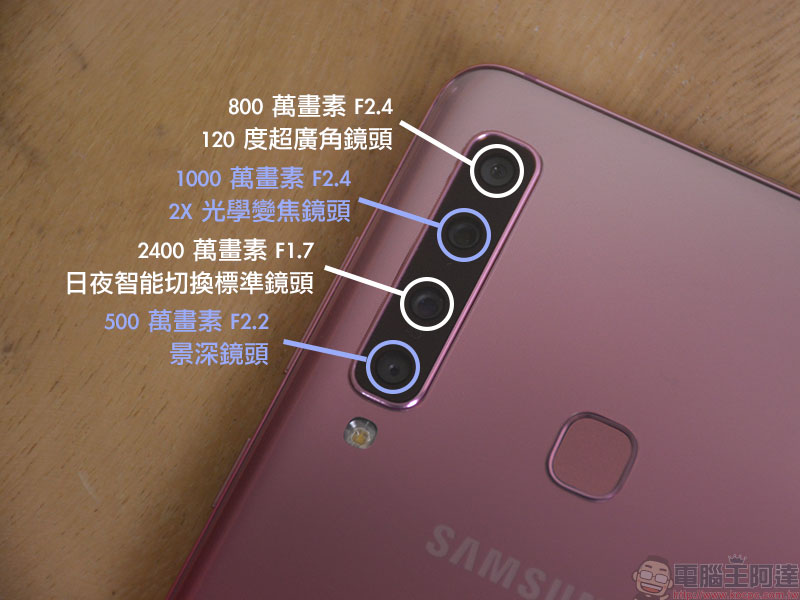 中階新機 Samsung Galaxy A9 上手實測、實拍,四鏡頭比你想的更厲害 - 電腦王阿達 中階新機 Samsung Galaxy A9 上手實測、實拍,四鏡頭比你想的更厲害 - 電腦王阿達