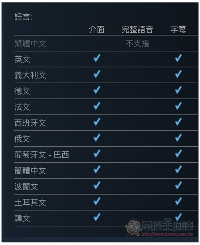 螢幕快照 2018-11-06 上午9.49.00.jpg 螢幕快照 2018 11 06 上午9 49 00