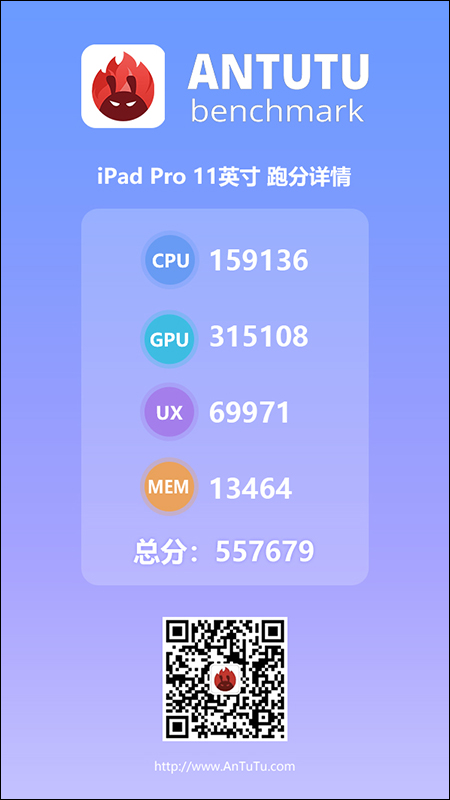 全新 iPad Pro 安兔兔跑分出爐, A12X Bionic 處理器達到 55 萬分! - 電腦王阿達 全新 iPad Pro 安兔兔跑分出爐, A12X Bionic 處理器達到 55 萬分! - 電腦王阿達
