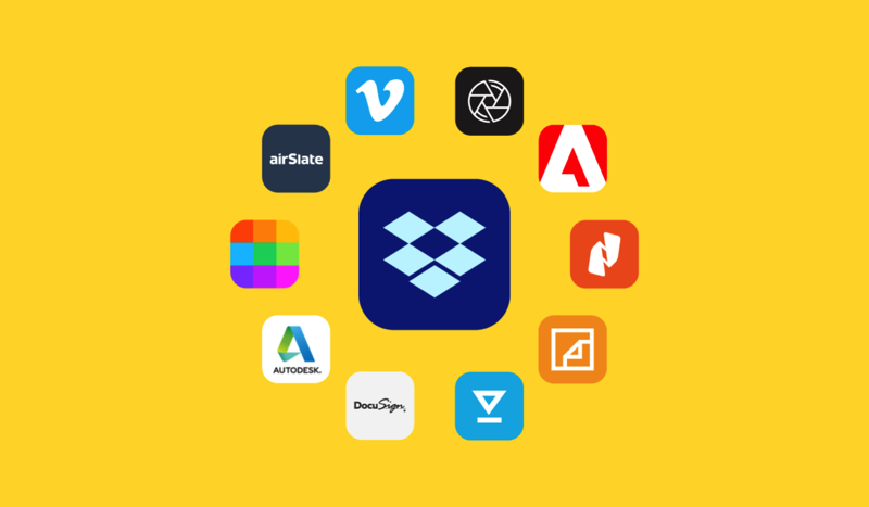 file-actions-partnerships_blog.png 第三方擴充工具 ,File actions partnerships blog