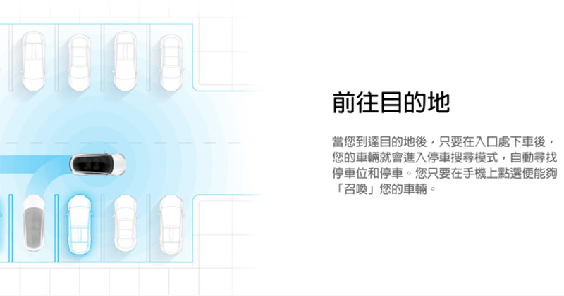 有這招!? Tesla 車主用智慧召喚功能「換位」 規避 2 小時停車時限 ... - 電腦王阿達 有這招!? Tesla 車主用智慧召喚功能「換位」 規避 2 小時停車時限 ... - 電腦王阿達