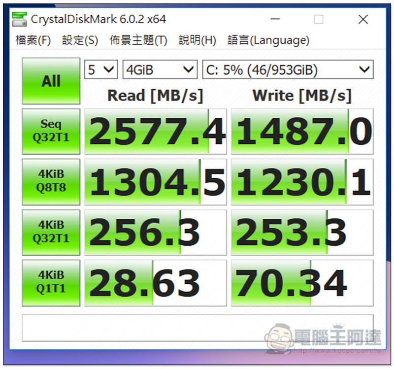 ASUS ZenBook Pro 15 UX580GE 開箱、評測 觸動美.力,創新 ScreenPad 智慧觸控板,帶來更棒工作與娛樂體驗 - 電腦王阿達 ASUS ZenBook Pro 15 UX580GE 開箱、評測 觸動美.力,創新 ScreenPad 智慧觸控板,帶來更棒工作與娛樂體驗 - 電腦王阿達