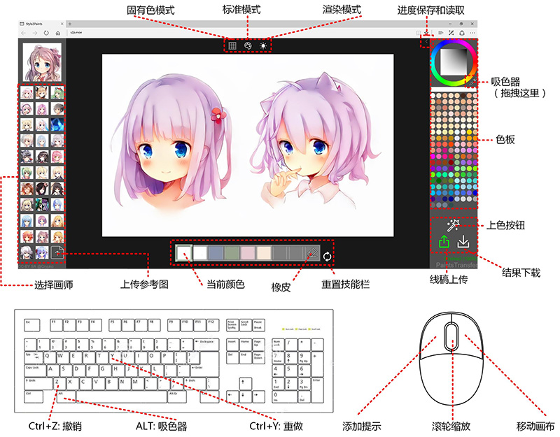 日本 AI 填色工具網站 Style2Paints ，快速化線稿為彩圖 - 電腦王阿達