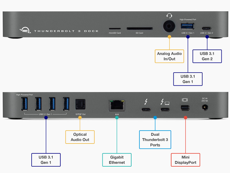 OWC 推出新款 Thunderbolt 3 擴充 Dock ， 14 個連接埠應有盡有 - 電腦王阿達