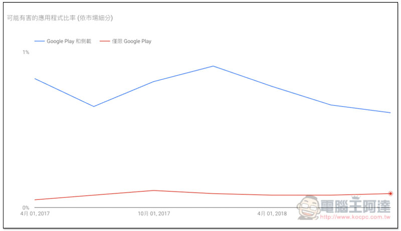 螢幕快照 2018-11-14 下午2.36.27.jpg 螢幕快照 2018 11 14 下午2 36 27